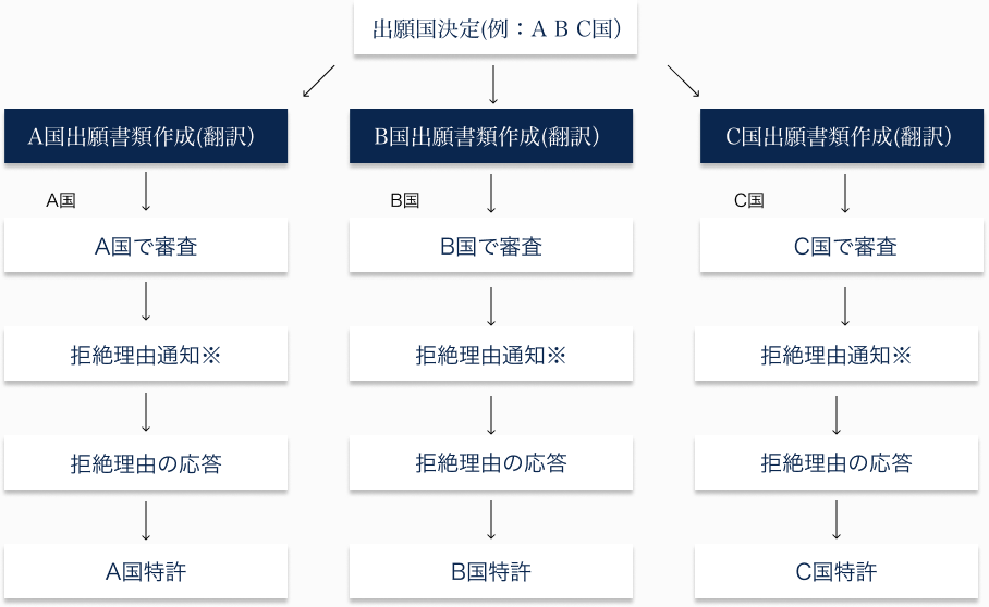 p9root-img1