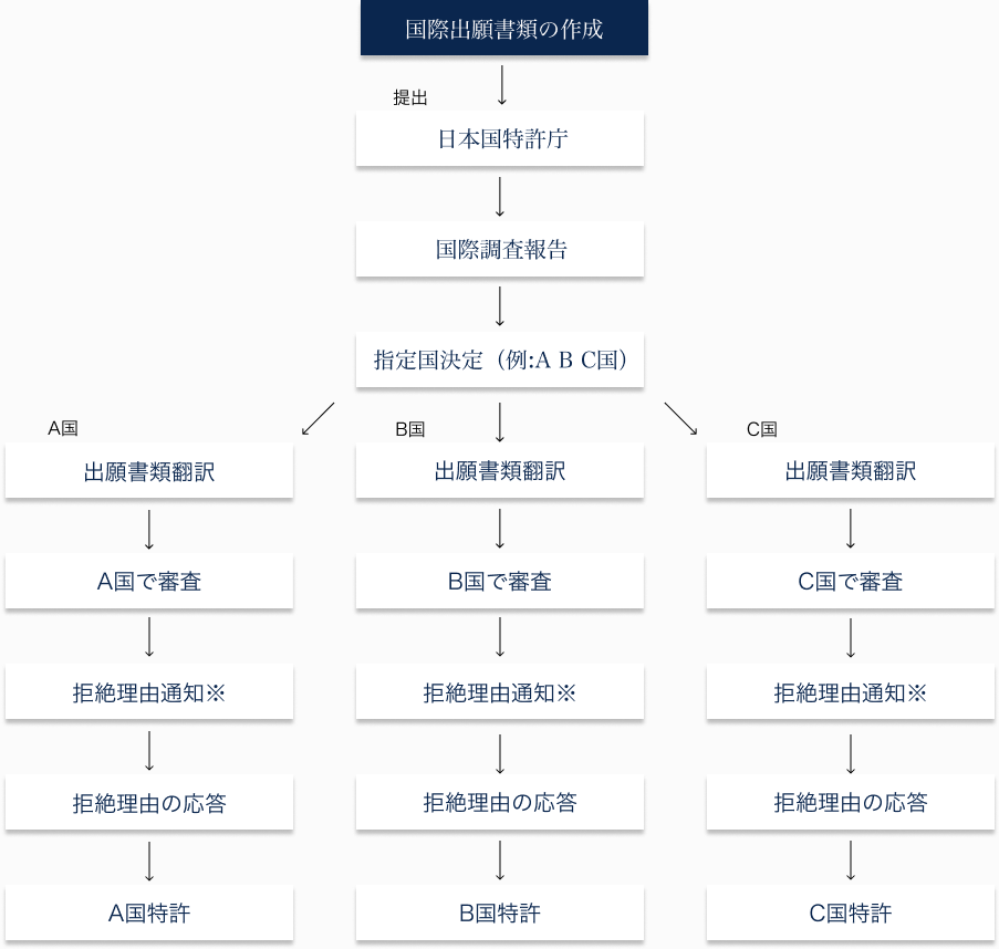 p9root-img2